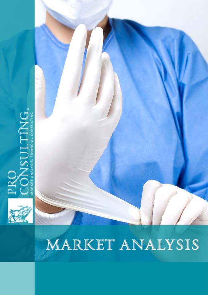 Market research report on medical and specialized gloves of Ukraine. 2016